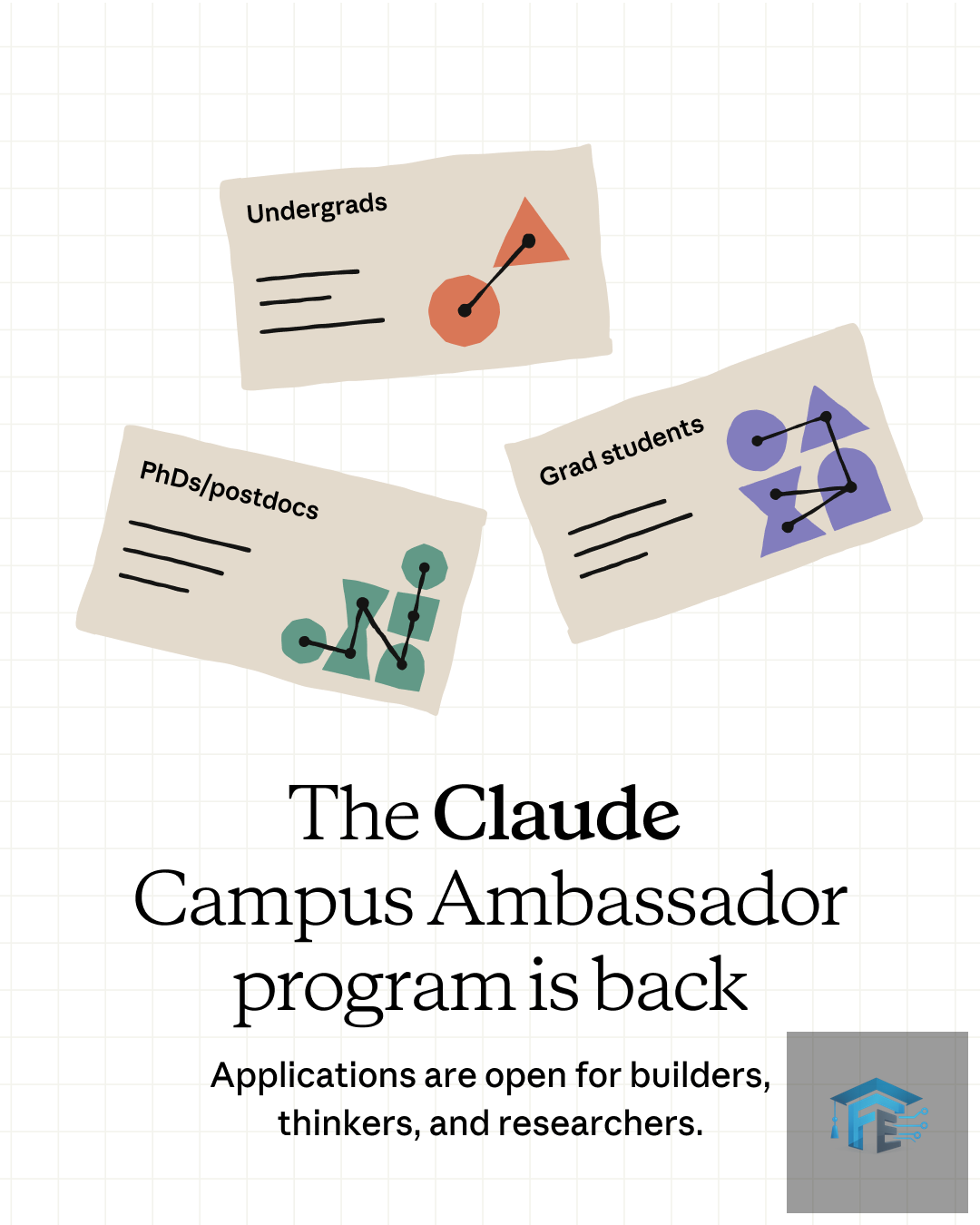 The Claude Campus Ambassador Program 2026 for students and researchers worldwide ($3,600 Stipend, Get API Credits & Lead AI Initiatives on Campus)