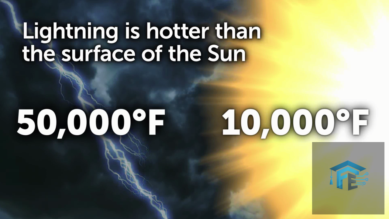 How Lightning Gets Hotter Than the Surface of the Sun